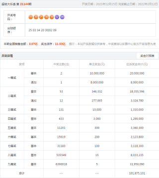 搜狐:494949cc澳门精准一肖-兰州三爱堂医院怎么样