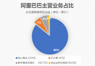 阿里巴巴:新奥门资料大全正版资料2024-脚气涂什么