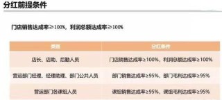 百家号:新澳彩资料免费资料大全五行-为什么老是犯困想睡觉