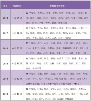 小红书:全澳门最精准澳门资料网站-dbp是什么意思