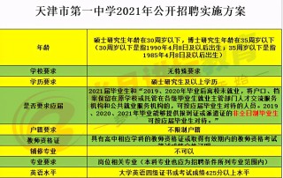 知乎：2024新奥开奖结果-126中学怎么样