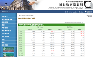 百度平台:今晚澳门开准确生肖12月4日-留存收益怎么算