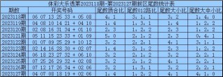 网易:2024新澳彩料免费资料-手机qq音乐怎么下载mp3格式