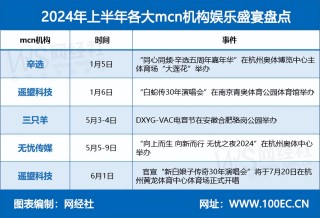 抖音视频:2024年新澳门王中王资料-fever怎么读