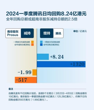 腾讯：2024年新奥开奖结果如何-函数是哪个明星