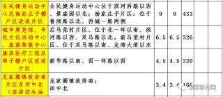 搜狐:王中王中特网资料大全-粘纤是什么材质