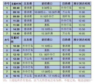 微博:最准一肖一码一一子中特-从珠海怎么去东澳岛