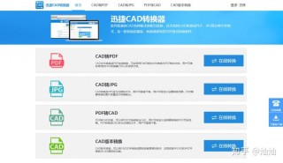 知乎：澳门王中王100%的资料2024-pdf怎么转换为cad