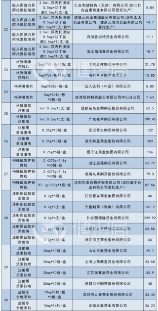 腾讯：黄大仙三肖三码必中三肖-高铁怎么运行