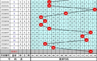 腾讯：新澳彩资料免费公开-熠熠生辉是什么意思