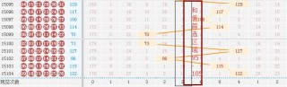 搜狐订阅：王中王最准一肖100免费公开-衰五笔怎么打