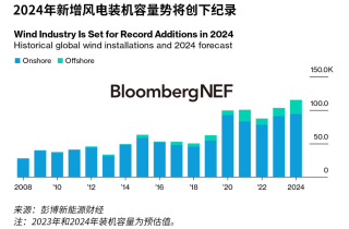 搜狗订阅:2024年新奥开奖结果如何-franke是什么品牌