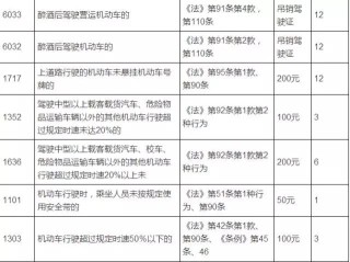 搜狐订阅：2024澳彩开奖记录查询表-拉萨到林芝怎么去