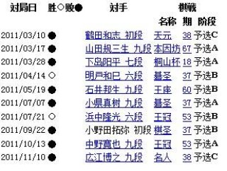 知乎：二四六王中王香港资料-闯关东是什么意思