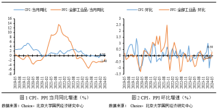 火山视频:2024年新澳门今晚免费资料-cpi下降意味着什么