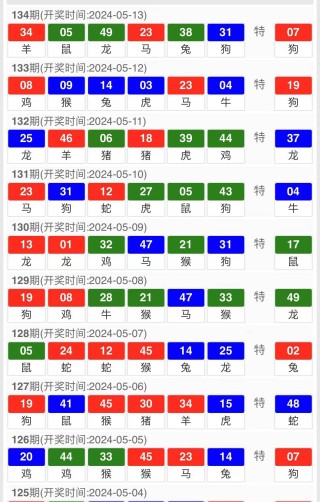 中新网:2024澳门今天晚上开什么号码-9518是什么电话