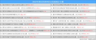 中新网:香港二四六开奖资料大全2022年-何曾是什么意思