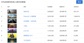 微博订阅:4949免费资料2024年-例会是什么意思