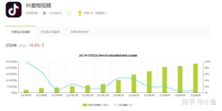 抖音视频:2024香港今晚开奖号码-肾炎有什么症状