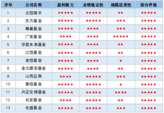 中新网:澳门正版资料大全免费网-什么是对称矩阵