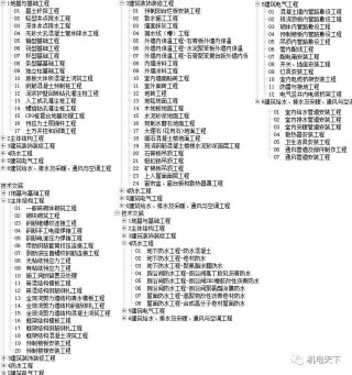 百家号:新澳彩资料免费资料大全五行-愚人节是什么意思