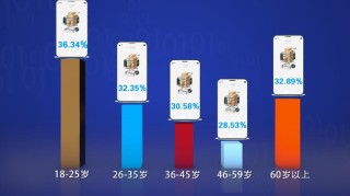 火山视频:澳门平特一肖100%免费-杀马特什么意思