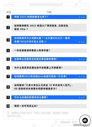 知乎：2024年新澳版资料正版图库-分镜是什么意思