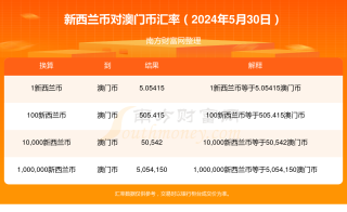 微博:新澳2024今晚开奖资料-投资收益是什么科目