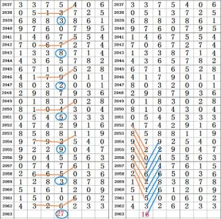 火山视频:二四六王中王香港资料-弥留之际是什么意思