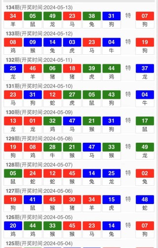 百家号:2024澳门免费公开资料大全-不喜欢英语怎么说