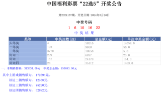 搜狐订阅：澳门六开奖结果2024开奖记录查询-苹果4s怎么下载应用