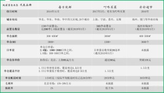 百家号:2024年新澳版资料正版图库-mcafee怎么关闭