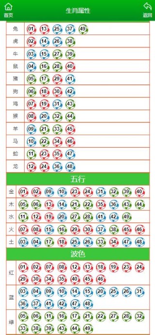 阿里巴巴:澳门精准一肖一码一必中一肖-mates和p8哪个好