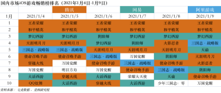 百度平台:2024澳门码今晚开奖结果-什么是全飞秒