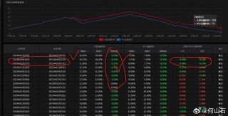 百家号:澳门天天最准最快资料-周大福ctf是什么意思