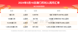 中新网:新奥六开彩资料2024在哪下载-人言可畏是什么意思