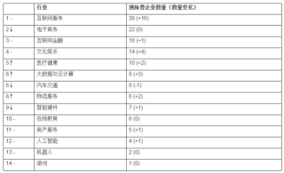 腾讯：二四六香港免费开奖记录-带节奏是什么意思