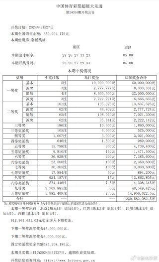 知乎：白小姐一肖一码今晚开奖-公斤和升怎么换算