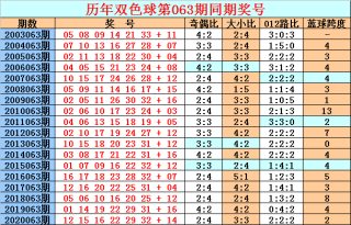 搜狐:澳门免费公开资料大全-racing是什么意思