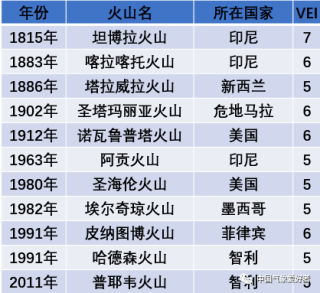 火山视频:2024澳门历史开奖记录-龟头是什么