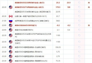 腾讯：香港一肖一码公开免费资料-o型血和o型血生的孩子是什么血型