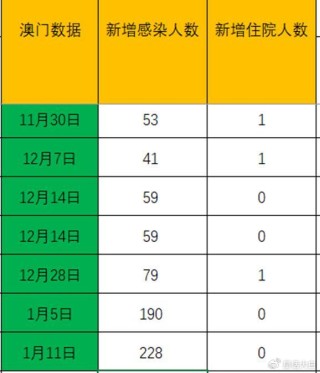 腾讯：澳门码资料版本大全-酷吏是什么意思