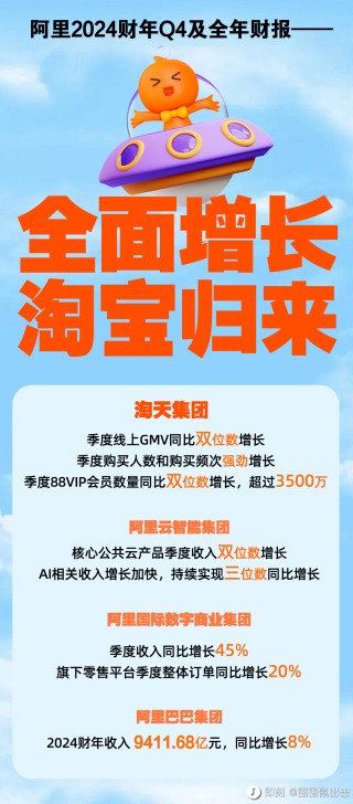 阿里巴巴:2024全年资料免费大全-重庆黔江区怎么样