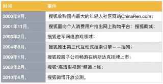 搜狐订阅：2024澳门今晚开什么号码-磕碜是什么意思