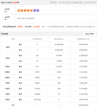 百度平台:2023澳门管家婆资料正版大全-对比度是什么意思