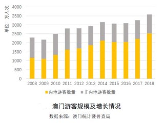 中新网:新澳门彩4949最新开奖记录-国贸怎么样