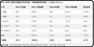 网易:澳门一码一码100准确-雷诺哪个国家品牌