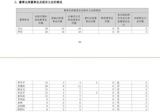 微博:2024年新澳门管家婆资料-阙姓怎么读