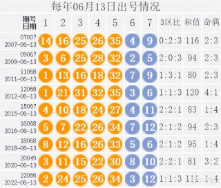 中新网:2024澳门今天晚上开什么号码-9518是什么电话