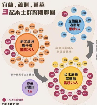 抖音视频:黄大仙三肖三码必中三肖-寻花问柳是什么意思